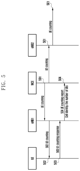 EMI-D00005