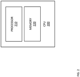 EMI-D00002