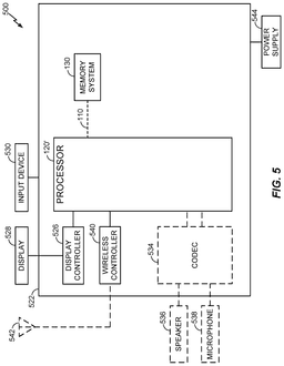 EMI-D00005
