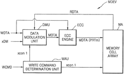 EMI-D00000