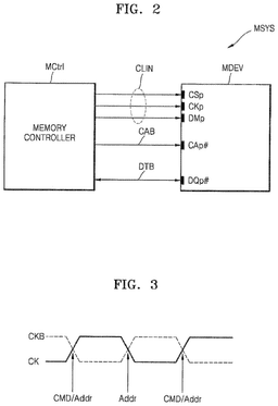 EMI-D00003