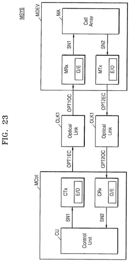 EMI-D00023