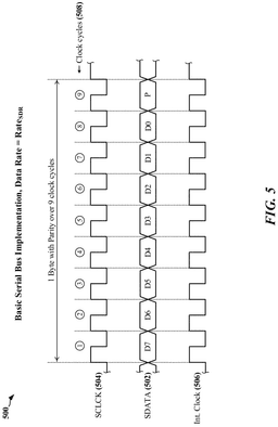 EMI-D00005