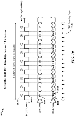 EMI-D00010
