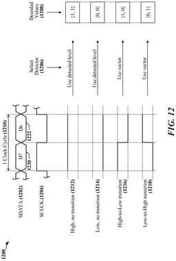 EMI-D00012
