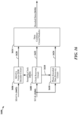 EMI-D00016