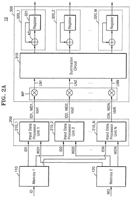 EMI-D00002