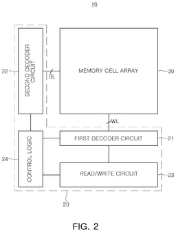 EMI-D00002