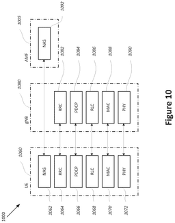 EMI-D00010