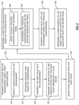 EMI-D00005