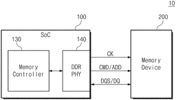 EMI-D00000