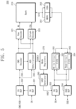 EMI-D00005