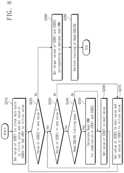 EMI-D00008