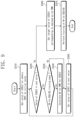 EMI-D00009