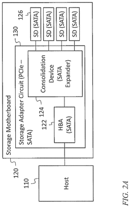 EMI-D00002