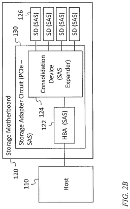 EMI-D00003