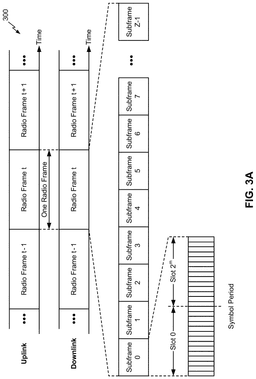 EMI-D00003