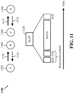 EMI-D00011