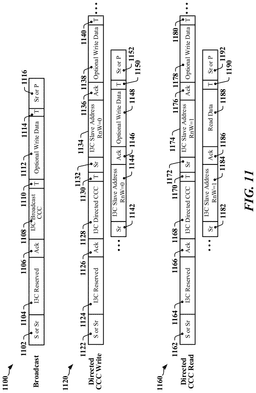 EMI-D00011