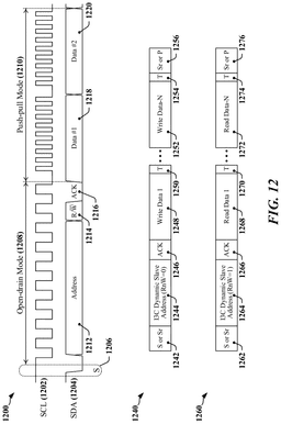 EMI-D00012