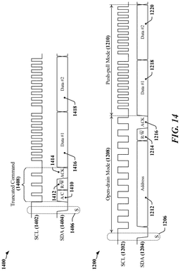 EMI-D00014