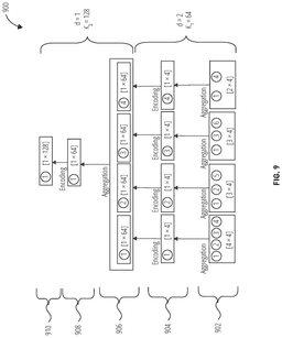 EMI-D00009