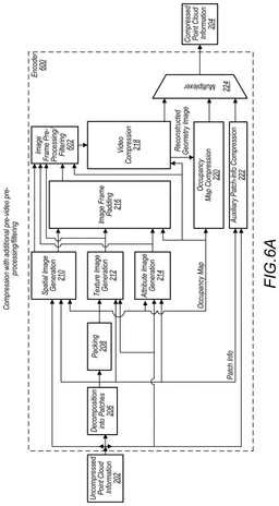 EMI-D00024