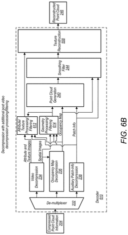 EMI-D00025