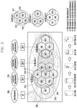 EMI-D00002