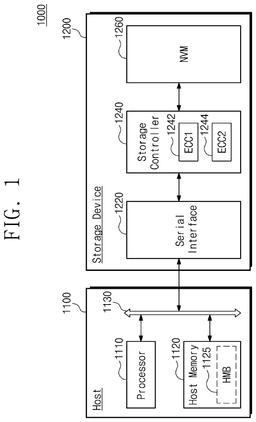 EMI-D00001