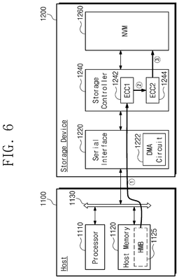 EMI-D00005