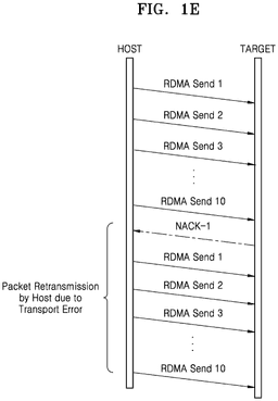 EMI-D00005