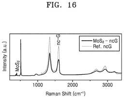 EMI-D00014