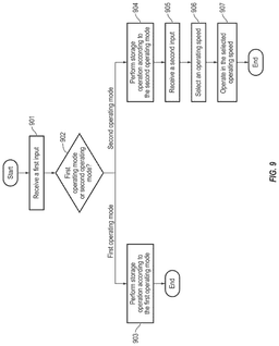 EMI-D00013
