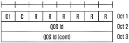 EMI-D00000