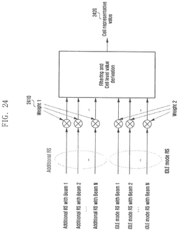 EMI-D00024