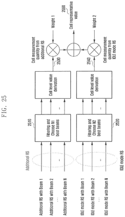 EMI-D00025