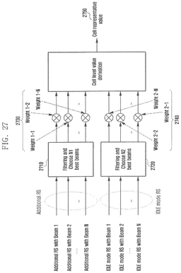 EMI-D00027