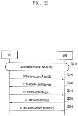EMI-D00032
