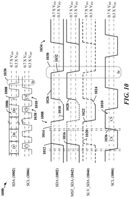 EMI-D00010