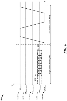 EMI-D00006