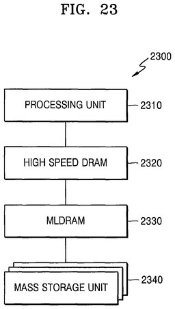 EMI-D00065