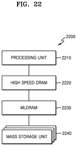 EMI-D00035