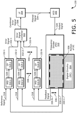 EMI-D00005