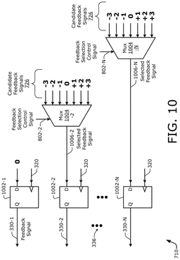 EMI-D00010