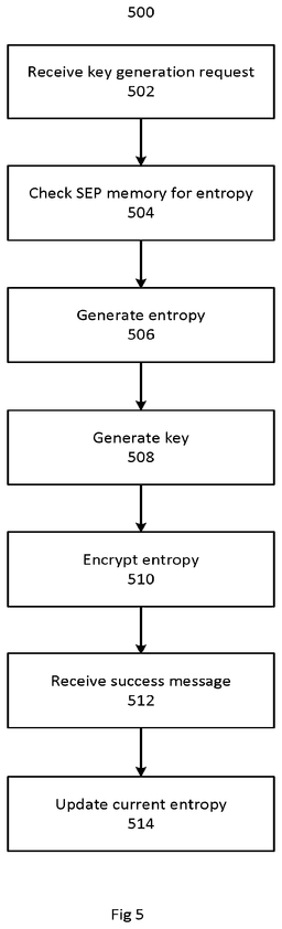 EMI-D00014