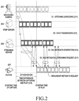 EMI-D00002