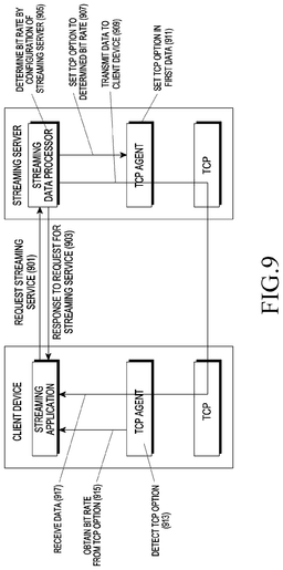 EMI-D00009