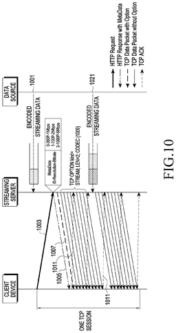 EMI-D00010