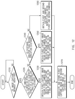 EMI-D00021